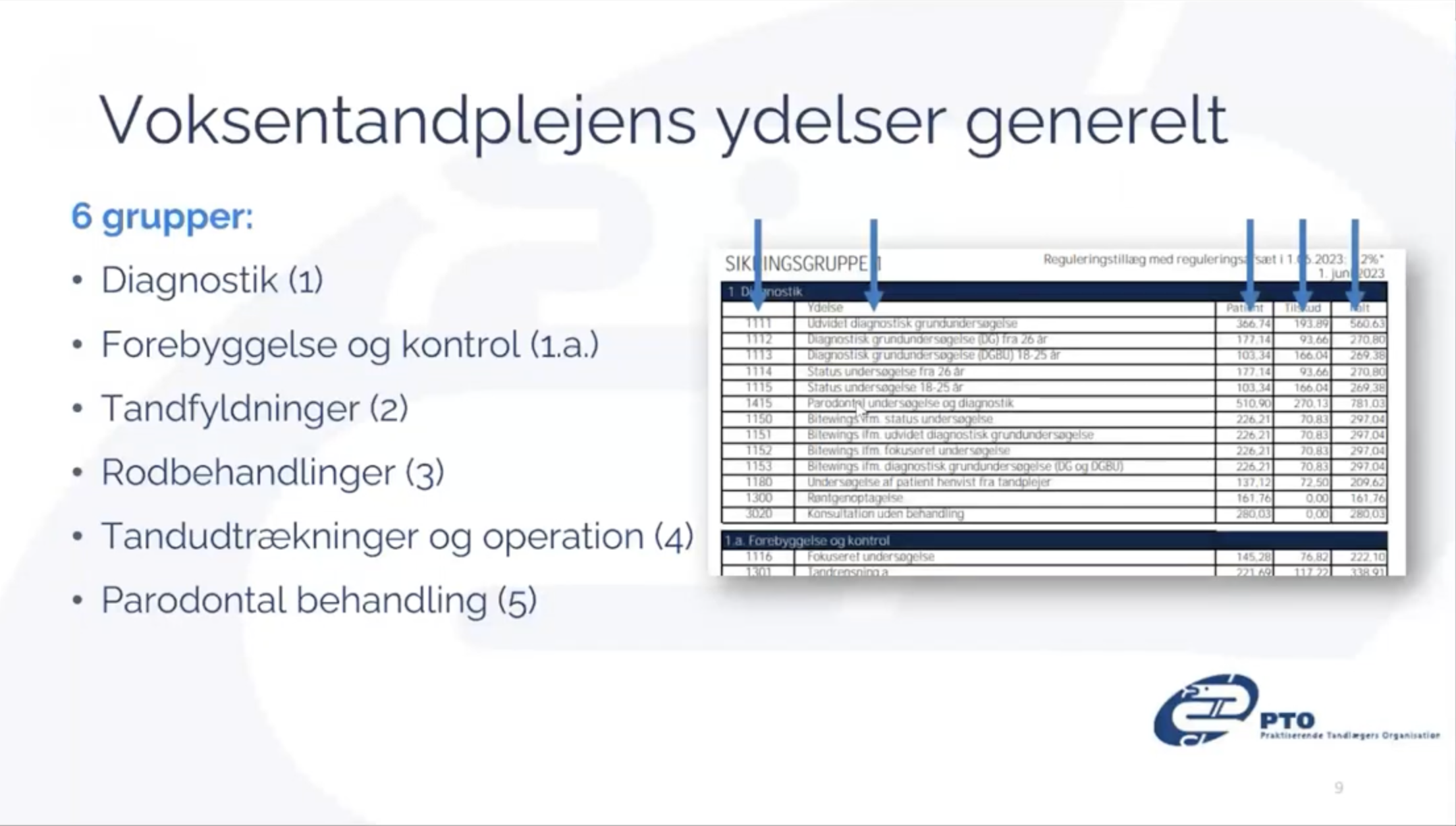 Undersøgelser og diagnostik